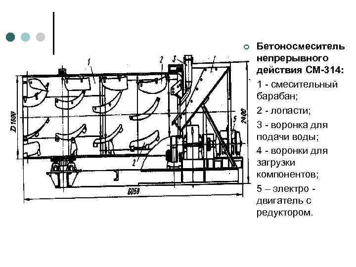 Гидроворонка для приготовления бурового раствора чертеж