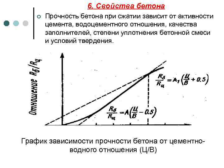 6. Свойства бетона ¢ Прочность бетона при сжатии зависит от активности цемента, водоцементного отношения,