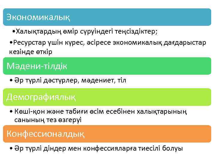 Экономикалық • Халықтардың өмір сүруіндегі теңсіздіктер; • Ресурстар үшін күрес, әсіресе экономикалық дағдарыстар кезінде