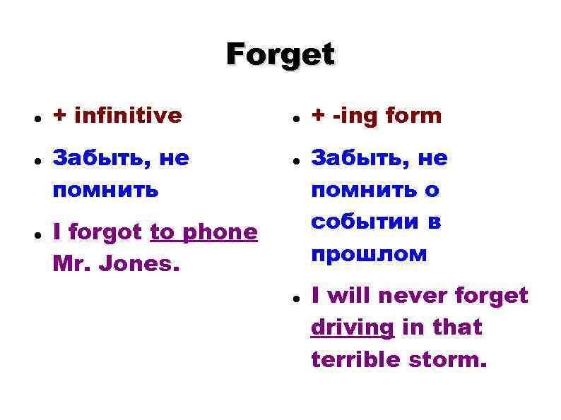Forget + infinitive Забыть, не помнить I forgot to phone Mr. Jones. + -ing