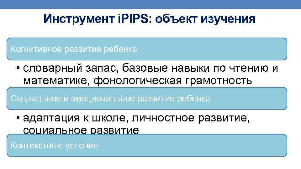 Инструмент i. PIPS: объект изучения Когнитивное развитие ребенка • словарный запас, базовые навыки по