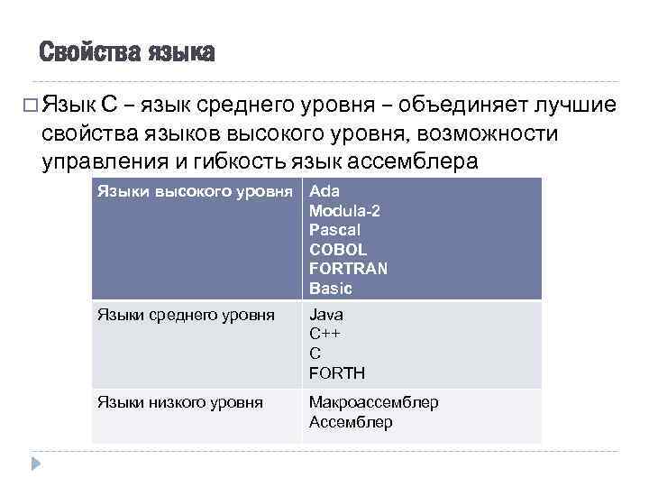 Свойства языка Язык С – язык среднего уровня – объединяет лучшие свойства языков высокого