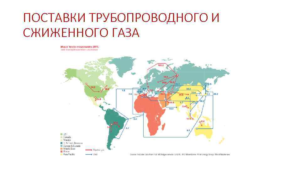 ПОСТАВКИ ТРУБОПРОВОДНОГО И СЖИЖЕННОГО ГАЗА 