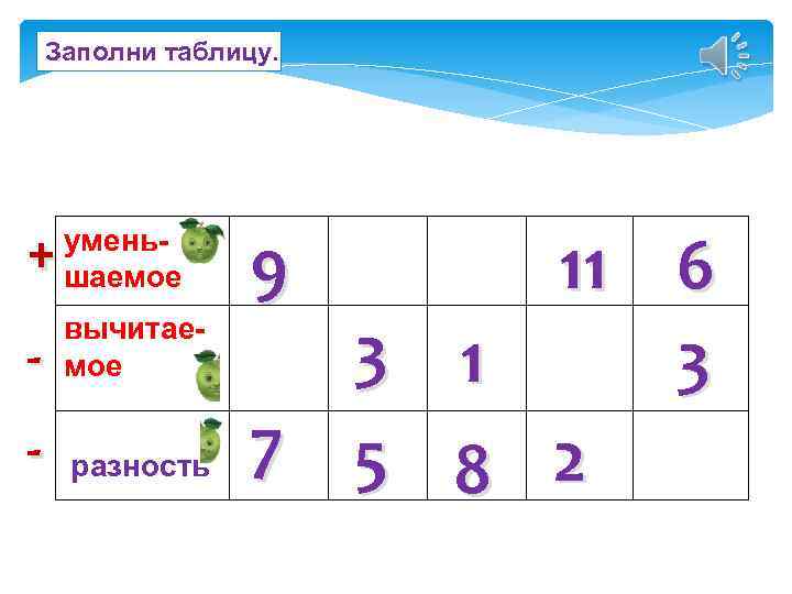 Будем учиться вычитать различные числа из 8 и 9 1 класс презентация