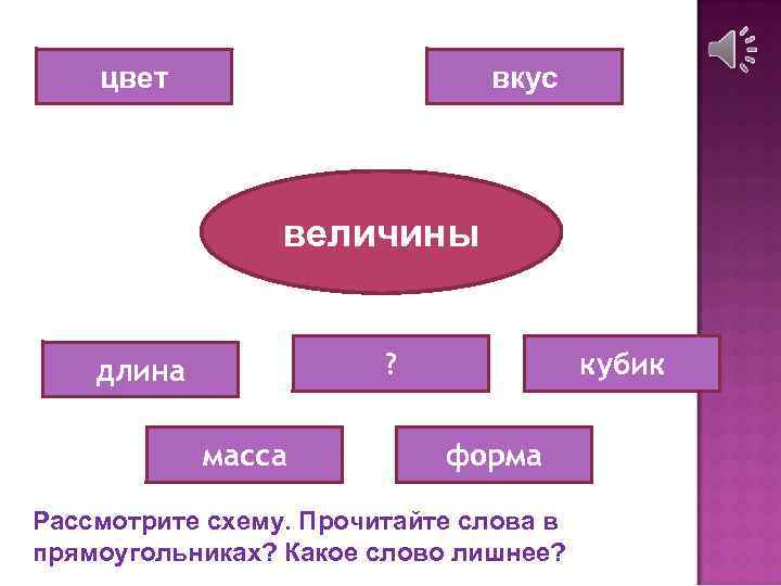 Форма массы. Величины цвет длина масса кубик форма. Форма цвет вкус длина масса. Величины 1 класс. Схема цвет форма вкус.