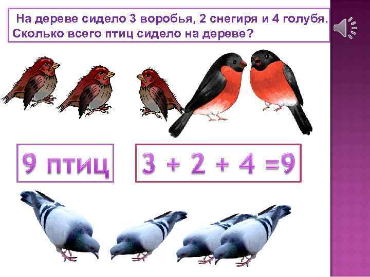 Сидело четыре. Снегирь сравнение с голубем. На ветке сидело 4 воробья и 3 снегиря сколько птиц сидело на ветке. На дереве сидели 4 птицы 2 воробья остальные вороны. Задача 2 класса на дереве сидело 4 воробья.