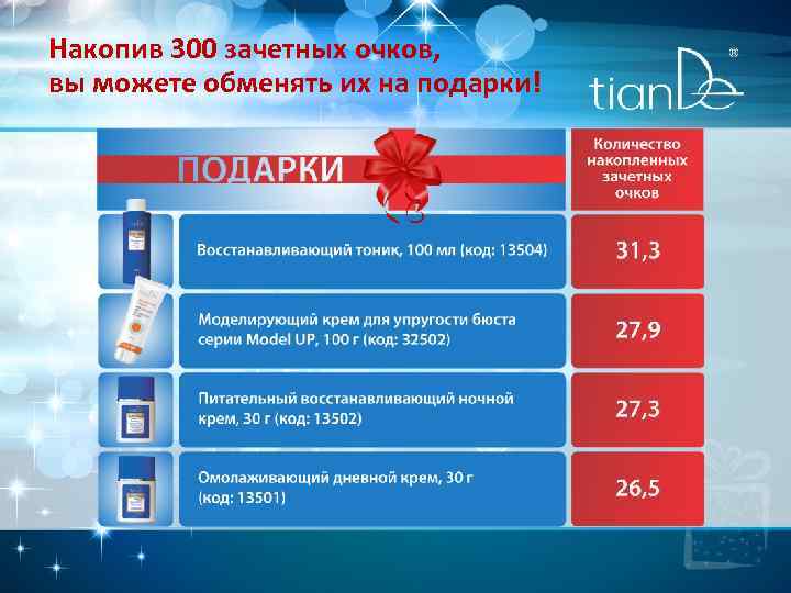 Накопив 300 зачетных очков, вы можете обменять их на подарки! 