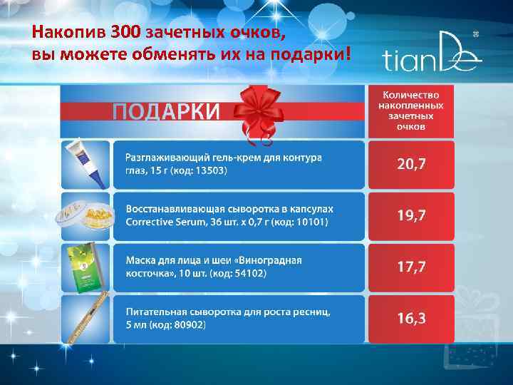 Накопив 300 зачетных очков, вы можете обменять их на подарки! 