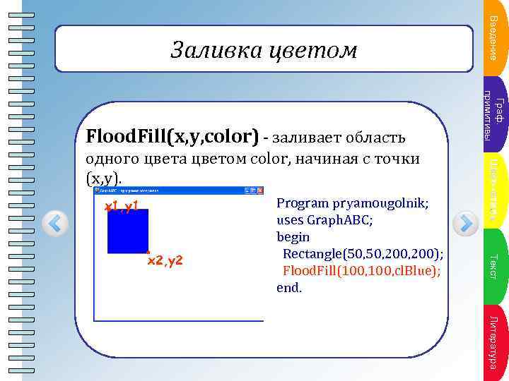 x 1, y 1 Пун. Текстана кт пл x 2, y 2 Program pryamougolnik;