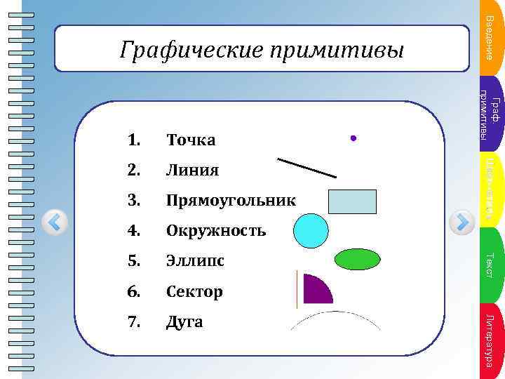 3. Прямоугольник 4. Окружность 5. Эллипс 6. Сектор 7. Дуга Пункт плура Л и