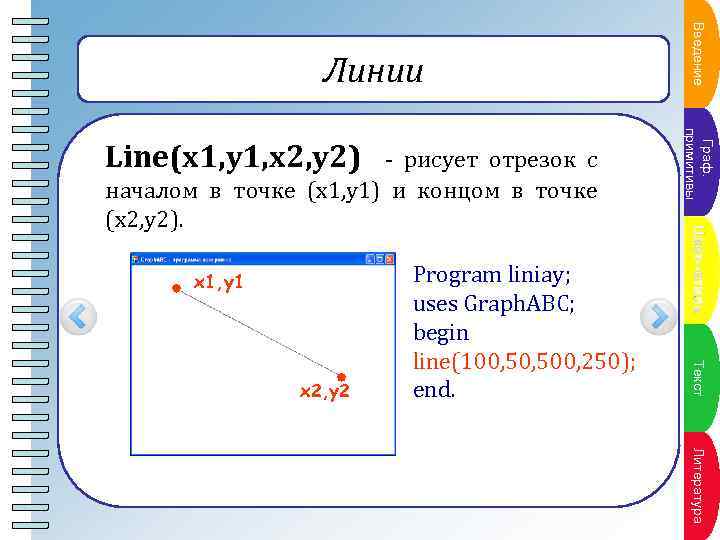 x 1, y 1 Пун. Текстана кт пл x 2, y 2 Program liniay;