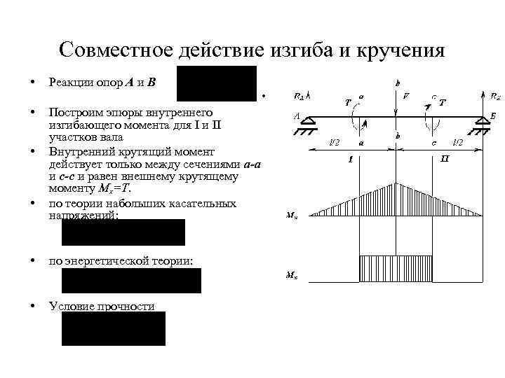 Реакция опор эпюра