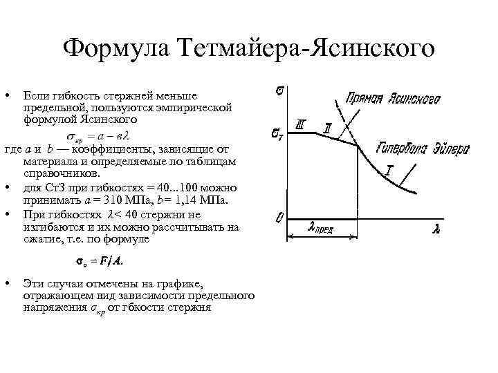 Устойчивость центрально сжатых стержней презентация