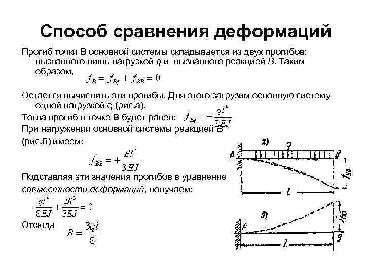 Деформация изгиба примеры