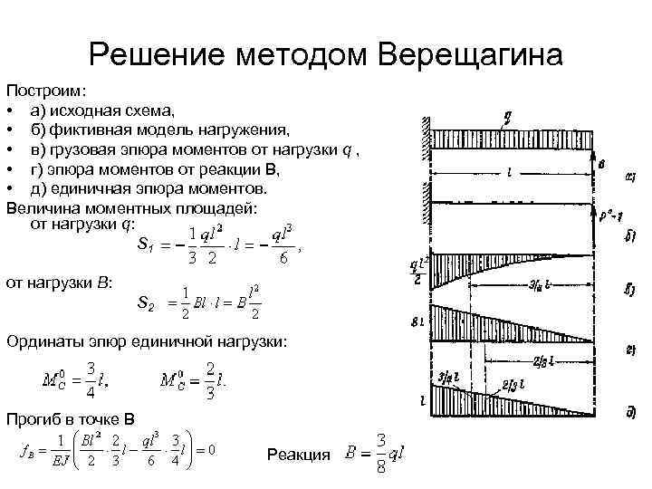 Мнимая схема