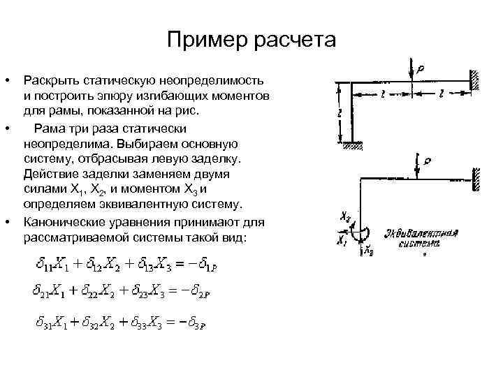 Суть метода сил