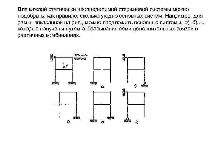 Для каждой статически неопределимой стержневой системы можно подобрать, как правило, сколько угодно основных систем.