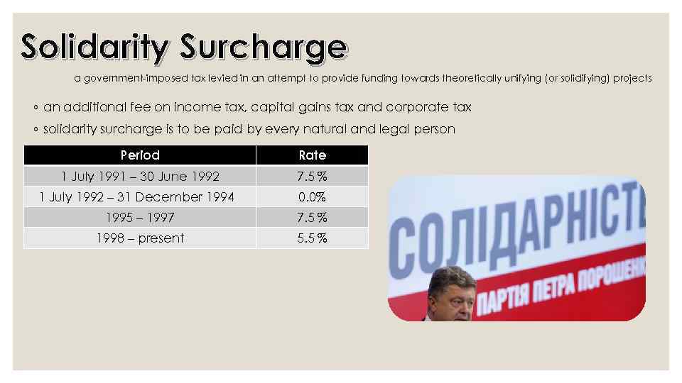 Solidarity Surcharge a government-imposed tax levied in an attempt to provide funding towards theoretically