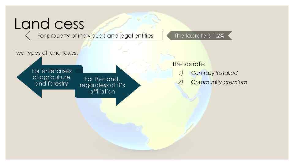 Land cess For property of individuals and legal entities The tax rate is 1.