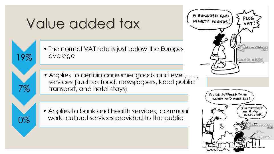 Value added tax 19% 7% 0% • The normal VAT rate is just below