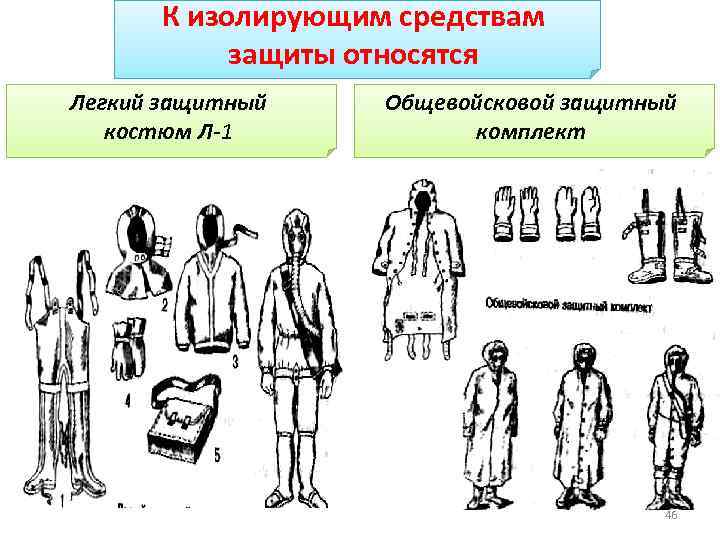 К изолирующим средствам защиты относятся Легкий защитный костюм Л-1 Общевойсковой защитный комплект 46 
