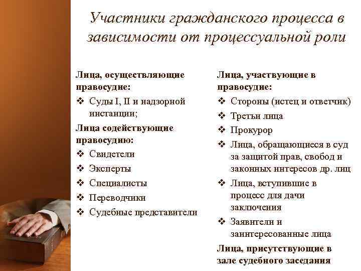 Участники гражданского процесса в зависимости от процессуальной роли Лица, осуществляющие правосудие: v Суды I,