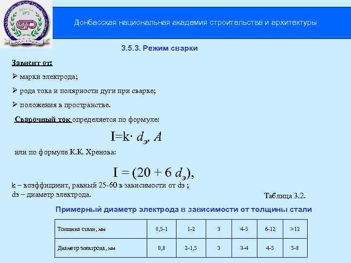 Донбасская национальная академия строительства и архитектуры 3. 5. 3. Режим сварки Зависит от: Ø