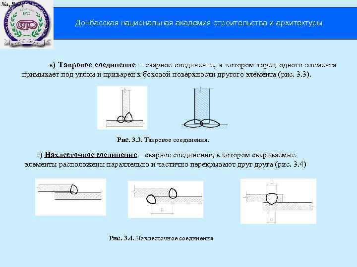 Донбасская национальная академия строительства и архитектуры в) Тавровое соединение – сварное соединение, в котором