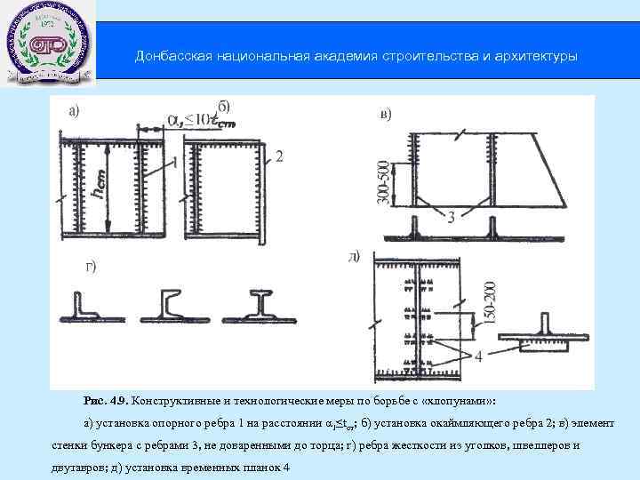  Донбасская национальная академия строительства и архитектуры Рис. 4. 9. Конструктивные и технологические меры