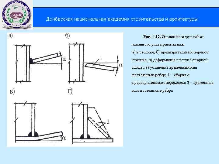  ), Донбасская национальная академия строительства и архитектуры Рис. 4. 12. Отклонение деталей от