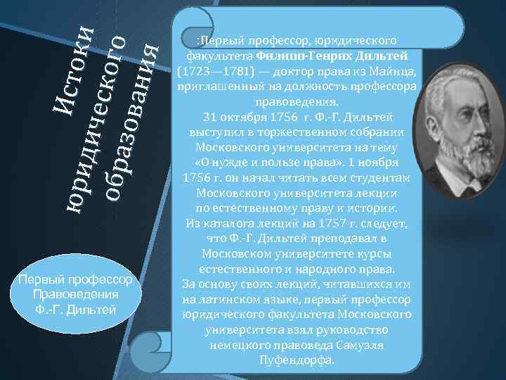 Исто юрид ки иче ск ог о обр а зо ва н ия Первый