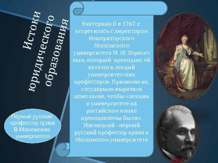 Исто юрид ки иче ск ог о обр а зо ва н ия Первый