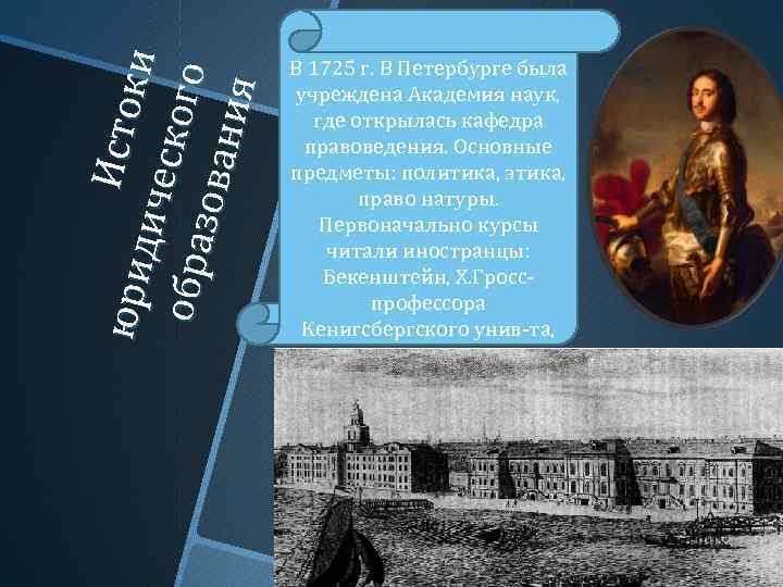 юр ид И сто ки ич ес ко го об ра зо ва ния