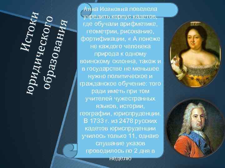 Ист о юри ки дич е об ра ск ого зова ни я Анна