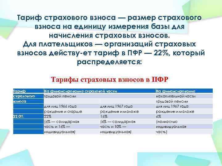 Тариф страхового взноса — размер страхового взноса на единицу измерения базы для начисления страховых