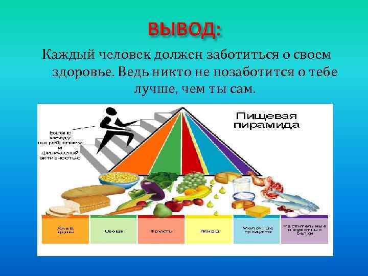 Каждый человек должен заботиться о своем здоровье. Ведь никто не позаботится о тебе лучше,