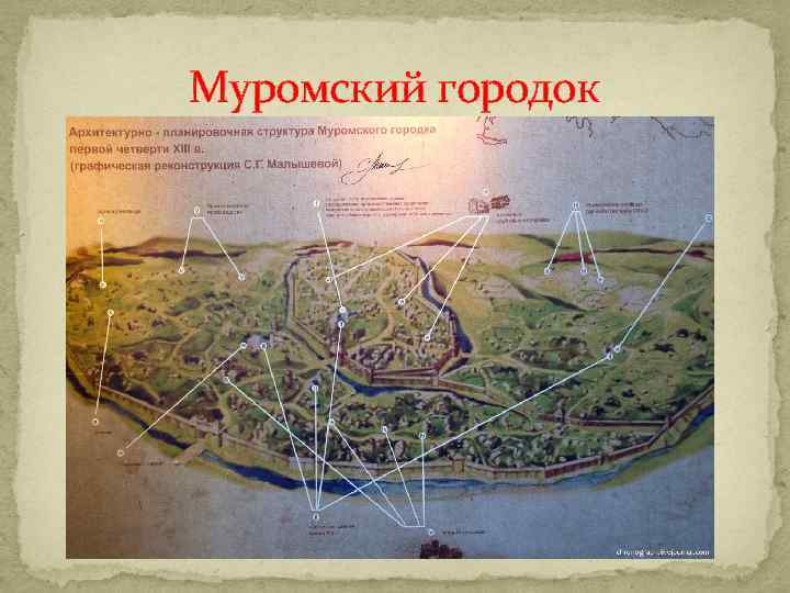 Муромский городок 