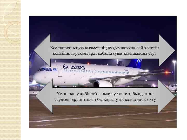 Компанияның өз қызметінің ауқымдарына сай келетін қолайлы тәуекелдерді қабылдауын қамтамасыз ету; Ұстап қалу қабілетін