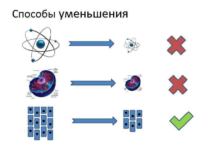 Способы уменьшения 