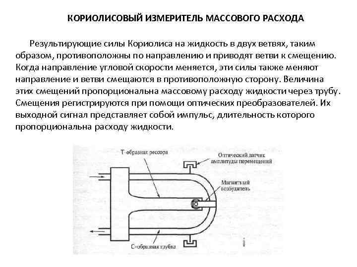 КОРИОЛИСОВЫЙ ИЗМЕРИТЕЛЬ МАССОВОГО РАСХОДА Результирующие силы Кориолиса на жидкость в двух ветвях, таким образом,