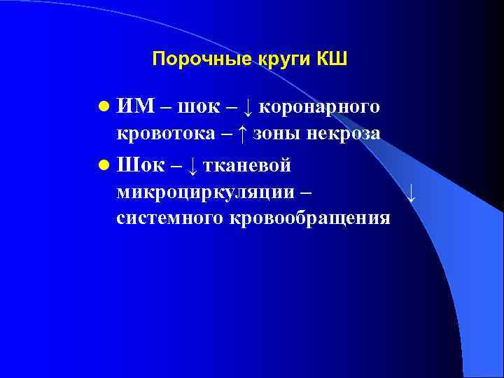 Порочные круги КШ l ИМ – шок – ↓ коронарного кровотока – ↑ зоны