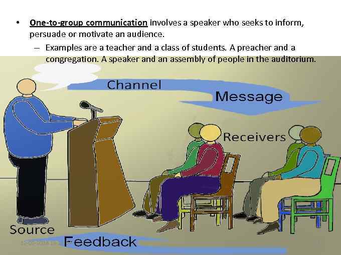  • One-to-group communication involves a speaker who seeks to inform, communication persuade or