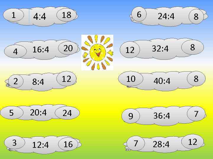 6 1 4: 4 18 4 16: 4 20 12 32: 4 2 8: