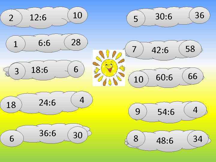 12: 6 2 10 1 6: 6 28 3 18: 6 6 18 6