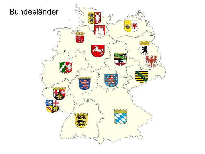 Bundesländer 