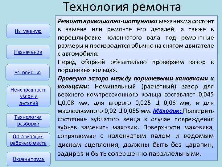 Технология ремонта На главную Назначение Устройство Неисправности узлов и деталей Технология разборки Организация рабочего