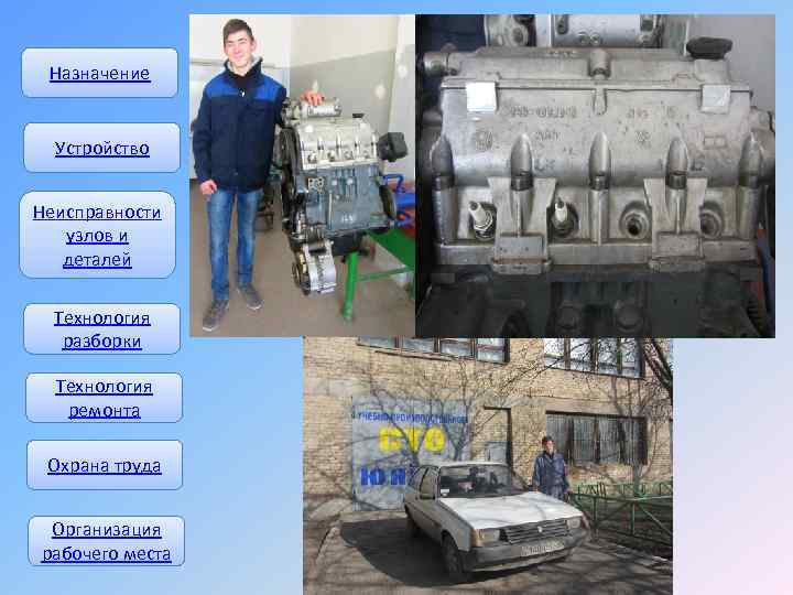 Назначение Устройство Неисправности узлов и деталей Технология разборки Технология ремонта Охрана труда Организация рабочего