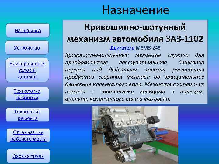 Назначение На главную Устройство Неисправности узлов и деталей Технология разборки Технология ремонта Организация рабочего