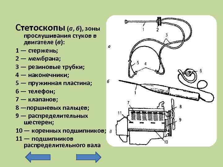 Электронный стетоскоп схема