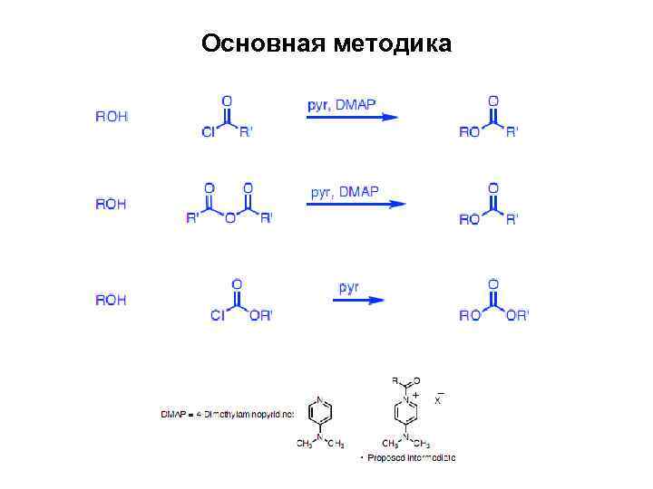 Основная методика 